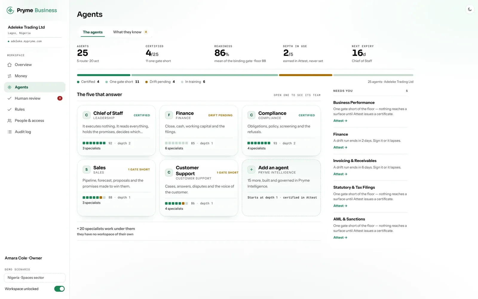 The Pryme Business agent in the Pryme Business workspace, on the agents register