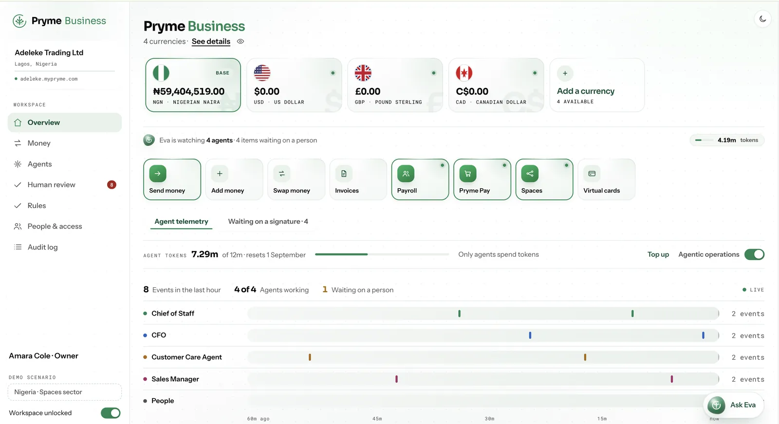 The Pryme Business agent in the Pryme Business workspace, on the overview register