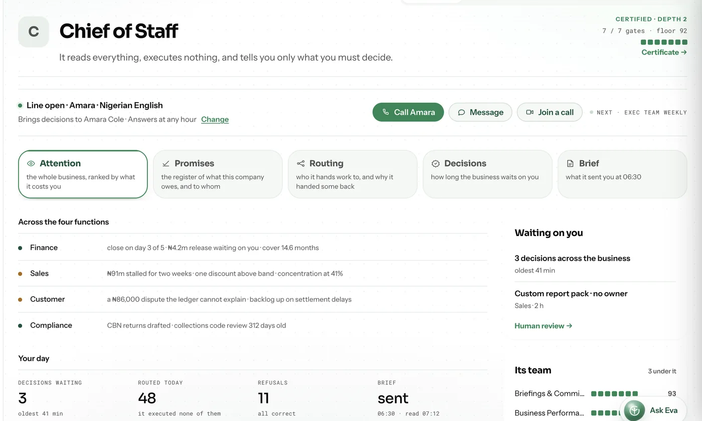 The Chief of Staff agent in the Pryme Business workspace, on the attention register