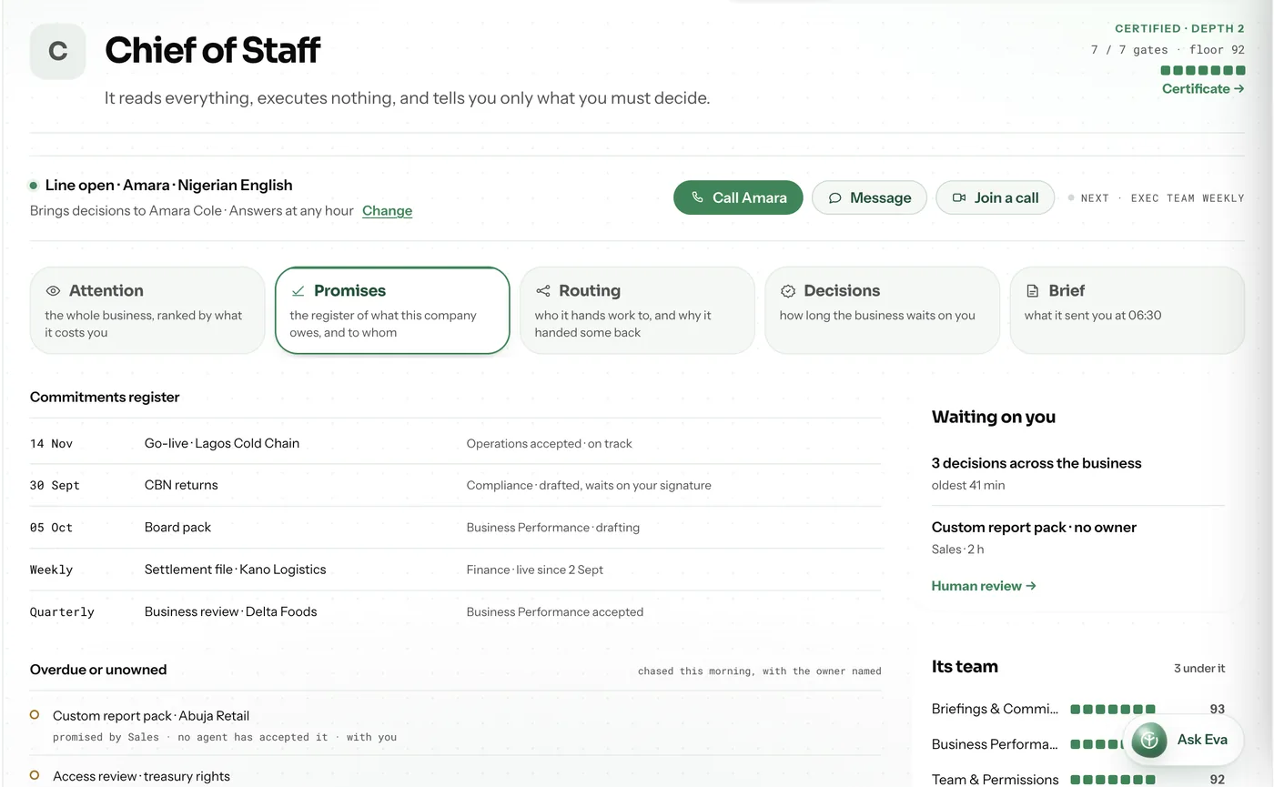 The Chief of Staff agent in the Pryme Business workspace, on the promises register