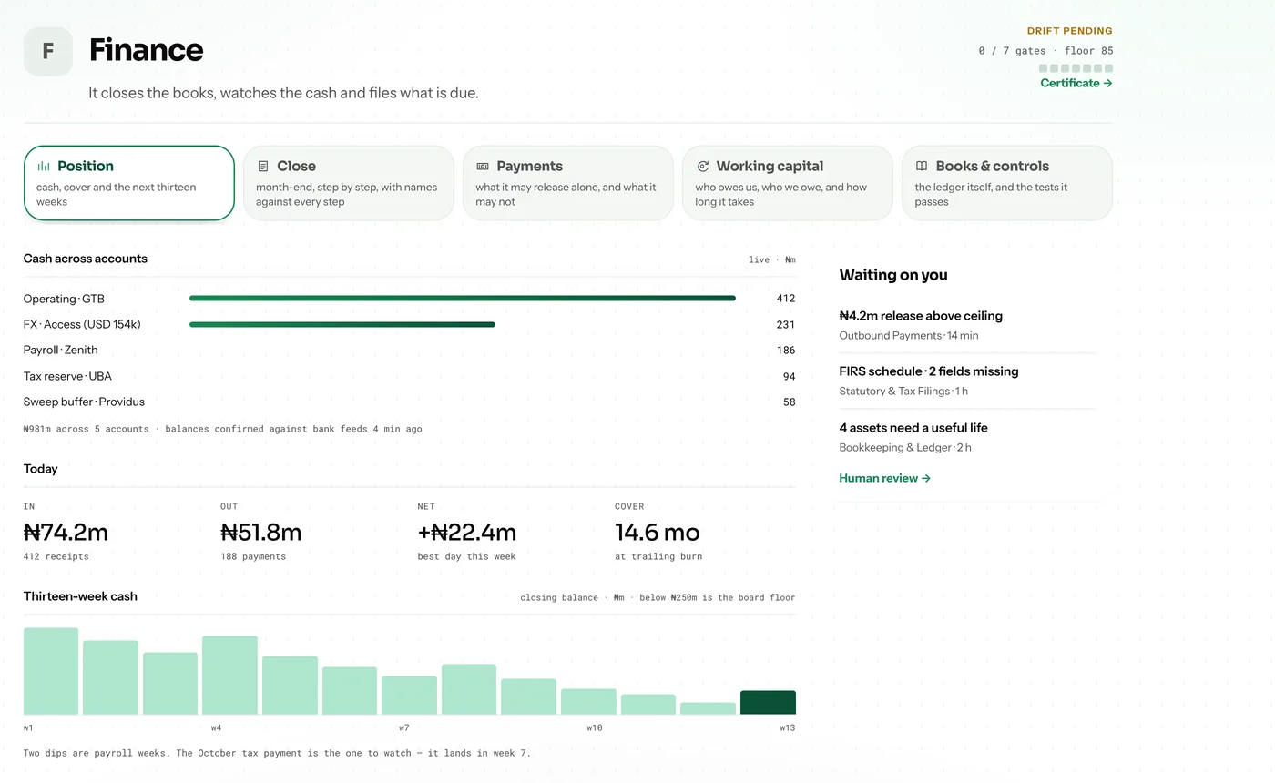 The Finance agent in the Pryme Business workspace, on the position register