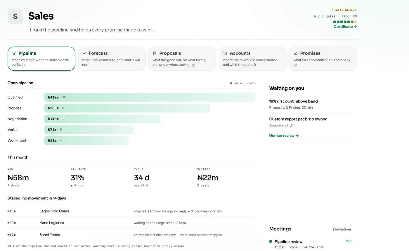 The Sales agent in the Pryme Business workspace, on the pipeline register