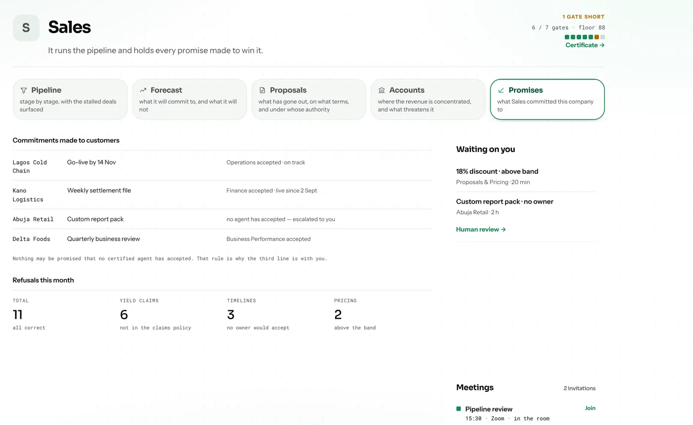 The Sales agent in the Pryme Business workspace, on the promises register