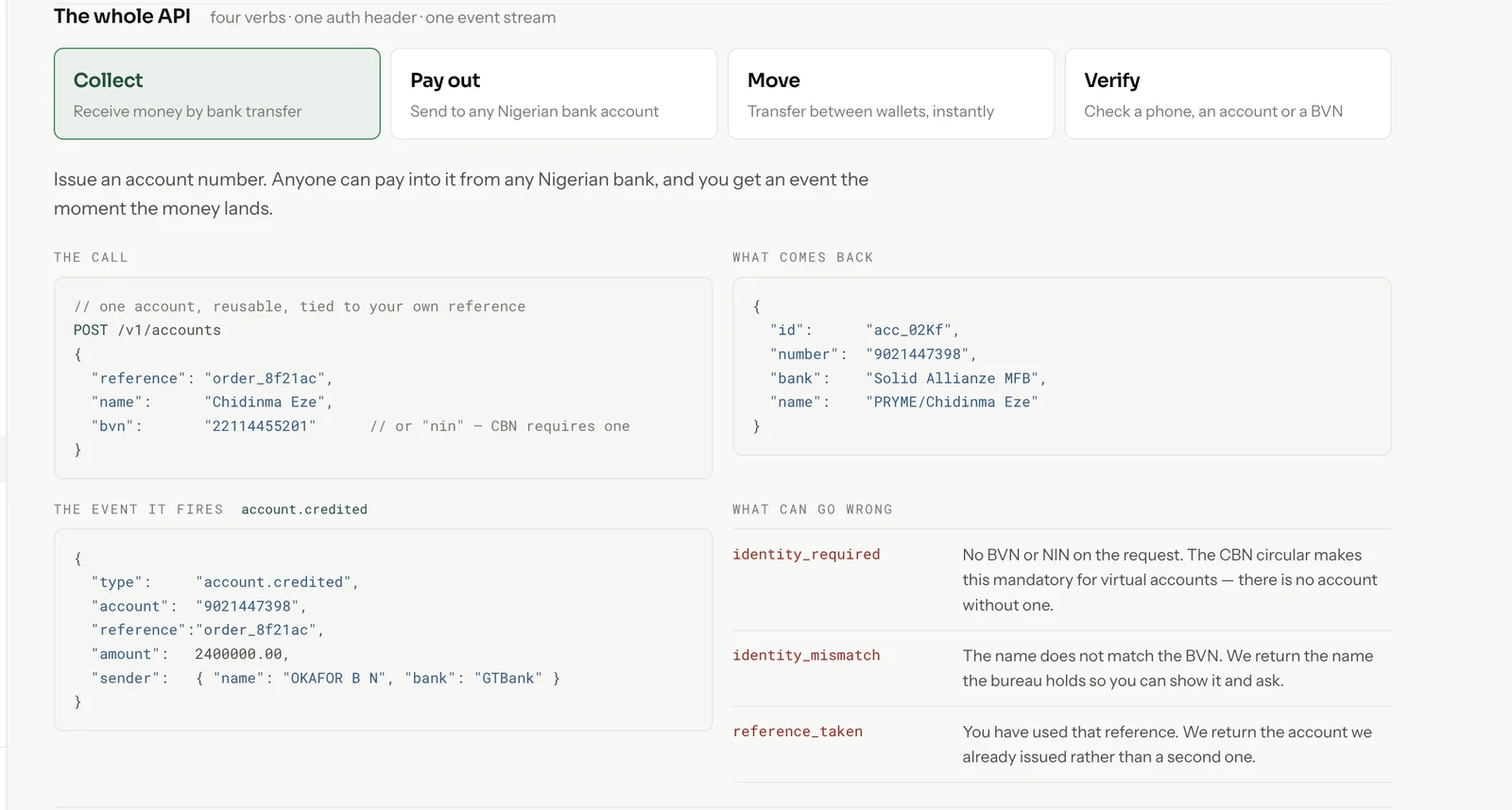 The Pryme Rails agent in the Pryme Business workspace, on the the call register